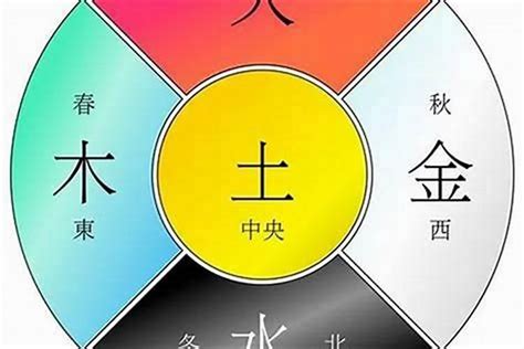 警察五行|军警类适合的五行命格（军警属于五行中的什么）